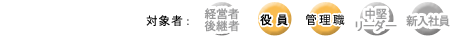 役員、管理職対象